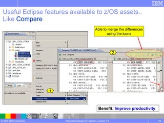 Useful Eclipse features available to z/OS assets.. Like  Compare Rational Developer for System z version 7.5 Benefit : Improve productivity 1 Able to merge the differences using the icons 2 