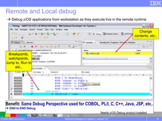 Rational Developer for System z version 7.5 Remote and Local debug Breakpoints, watchpoints, Jump to, Run to etc.. Change contents, etc.. Benefit:  Same Debug Perspective used for COBOL, PL/I, C, C++, Java, JSP, etc..    END to END Debug    Debug z/OS applications from workstation as they execute live in the remote runtime   Needs z/OS Debug product installed . 