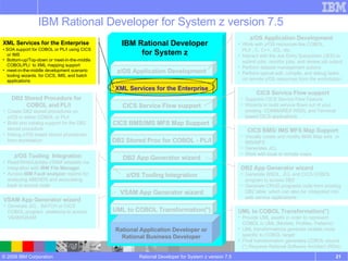 IBM Rational Developer for System z version 7.5 Rational Developer for System z version 7.5 IBM Rational Developer for System z Rational Application Developer or Rational Business Developer CICS BMS/IMS MFS Map Support   CICS BMS/ IMS MFS Map Support Visually create and modify BMS Map sets  or IMS/MFS  Generates JCL Work with local or remote maps XML Services for the Enterprise XML Services for the Enterprise -  SOA support for COBOL or PL/I using CICS or IMS  Bottom-up/Top-down or meet-in-the-middle COBOL/PLI  to XML mapping support meet-in-the-middle development scenario tooling wizards. for CICS, IMS, and batch applications CICS Service Flow support CICS Service Flow support Supports CICS Service Flow Feature Wizards to build service flows out of your existing  COMMAREA WSDL and Terminal based CICS applications. DB2 Stored Proc for COBOL - PL/I DB2 Stored Procedure for COBOL and PL/I Create DB2 stored procedures on z/OS in either COBOL or PL/I Build and catalog support for the DB2 stored procedure Debug z/OS based stored procedures from workstation z/OS Tooling Integration z/OS Tooling  Integration Read/Write/Update VSAM datasets via integration with  IBM File Manager Access  IBM Fault analyzer  reports for analyzing ABENDS and associating back to source code DB2 App Generator wizard DB2 App Generator wizard Generate WSDL, JCL and CICS COBOL program to access DB2 Generate CRUD programs code from existing DB2 table, which can also be  integrated into web service applications VSAM App Generator wizard VSAM App Generator wizard Generate JCL , BATCH or CICS COBOL program  skeletons to access VSAM/QSAM UML to COBOL Transformation(*) UML to COBOL Transformation(*) Provide UML assets in order to represent COBOL in UML (Models, Profiles, Patterns) UML transformations generate models more specific to COBOL target Final transformation generates COBOL source (*) Requires Rational Software Architect (RSA) z/OS Application Development z/OS Application Development Work with z/OS resources like COBOL,  PL/I , C, C++, JCL, etc. Interact with the Job Entry Subsystem (JES) to submit jobs, monitor jobs, and review job output Perform dataset management actions Perform typical edit, compile, and debug tasks on remote z/OS resources from the workstation 