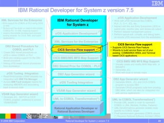 IBM Rational Developer for System z version 7.5 Rational Developer for System z version 7.5 IBM Rational Developer for System z Rational Application Developer or Rational Business Developer CICS BMS/IMS MFS Map Support   CICS BMS/ IMS MFS Map Support Visually create and modify BMS Map sets  or IMS/MFS  Generates JCL Work with local or remote maps XML Services for the Enterprise XML Services for the Enterprise -  SOA support for COBOL or PL/I using CICS or IMS  Bottom-up/Top-down or meet-in-the-middle COBOL/PLI  to XML mapping support meet-in-the-middle development scenario tooling wizards. for CICS, IMS, and batch applications CICS Service Flow support CICS Service Flow support Supports CICS Service Flow Feature Wizards to build service flows out of your existing  COMMAREA WSDL and Terminal based CICS applications. DB2 Stored Proc for COBOL - PL/I DB2 Stored Procedure for COBOL and PL/I Create DB2 stored procedures on z/OS in either COBOL or PL/I Build and catalog support for the DB2 stored procedure Debug z/OS based stored procedures from workstation z/OS Tooling Integration z/OS Tooling  Integration Read/Write/Update VSAM datasets via integration with  IBM File Manager Access  IBM Fault analyzer  reports for analyzing ABENDS and associating back to source code DB2 App Generator wizard DB2 App Generator wizard Generate WSDL, JCL and CICS COBOL program to access DB2 Generate CRUD programs code from existing DB2 table, which can also be  integrated into web service applications VSAM App Generator wizard VSAM App Generator wizard Generate JCL , BATCH or CICS COBOL program  skeletons to access VSAM/QSAM UML to COBOL Transformation(*) UML to COBOL Transformation(*) Provide UML assets in order to represent COBOL in UML (Models, Profiles, Patterns) UML transformations generate models more specific to COBOL target Final transformation generates COBOL source (*) Requires Rational Software Architect (RSA) z/OS Application Development z/OS Application Development Work with z/OS resources like COBOL,  PL/I , C, C++, JCL, etc. Interact with the Job Entry Subsystem (JES) to submit jobs, monitor jobs, and review job output Perform dataset management actions Perform typical edit, compile, and debug tasks on remote z/OS resources from the workstation 