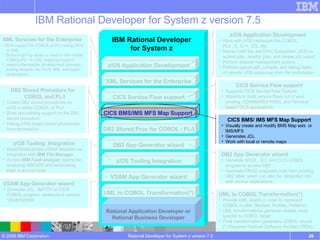 IBM Rational Developer for System z version 7.5 Rational Developer for System z version 7.5 IBM Rational Developer for System z Rational Application Developer or Rational Business Developer CICS BMS/IMS MFS Map Support   CICS BMS/ IMS MFS Map Support Visually create and modify BMS Map sets  or IMS/MFS  Generates JCL Work with local or remote maps XML Services for the Enterprise XML Services for the Enterprise -  SOA support for COBOL or PL/I using CICS or IMS  Bottom-up/Top-down or meet-in-the-middle COBOL/PLI  to XML mapping support meet-in-the-middle development scenario tooling wizards. for CICS, IMS, and batch applications CICS Service Flow support CICS Service Flow support Supports CICS Service Flow Feature Wizards to build service flows out of your existing  COMMAREA WSDL and Terminal based CICS applications. DB2 Stored Proc for COBOL - PL/I DB2 Stored Procedure for COBOL and PL/I Create DB2 stored procedures on z/OS in either COBOL or PL/I Build and catalog support for the DB2 stored procedure Debug z/OS based stored procedures from workstation z/OS Tooling Integration z/OS Tooling  Integration Read/Write/Update VSAM datasets via integration with  IBM File Manager Access  IBM Fault analyzer  reports for analyzing ABENDS and associating back to source code DB2 App Generator wizard DB2 App Generator wizard Generate WSDL, JCL and CICS COBOL program to access DB2 Generate CRUD programs code from existing DB2 table, which can also be  integrated into web service applications VSAM App Generator wizard VSAM App Generator wizard Generate JCL , BATCH or CICS COBOL program  skeletons to access VSAM/QSAM UML to COBOL Transformation(*) UML to COBOL Transformation(*) Provide UML assets in order to represent COBOL in UML (Models, Profiles, Patterns) UML transformations generate models more specific to COBOL target Final transformation generates COBOL source (*) Requires Rational Software Architect (RSA) z/OS Application Development z/OS Application Development Work with z/OS resources like COBOL,  PL/I , C, C++, JCL, etc. Interact with the Job Entry Subsystem (JES) to submit jobs, monitor jobs, and review job output Perform dataset management actions Perform typical edit, compile, and debug tasks on remote z/OS resources from the workstation 