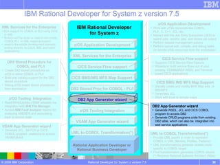 IBM Rational Developer for System z version 7.5 Rational Developer for System z version 7.5 IBM Rational Developer for System z Rational Application Developer or Rational Business Developer CICS BMS/IMS MFS Map Support   CICS BMS/ IMS MFS Map Support Visually create and modify BMS Map sets  or IMS/MFS  Generates JCL Work with local or remote maps XML Services for the Enterprise XML Services for the Enterprise -  SOA support for COBOL or PL/I using CICS or IMS  Bottom-up/Top-down or meet-in-the-middle COBOL/PLI  to XML mapping support meet-in-the-middle development scenario tooling wizards. for CICS, IMS, and batch applications CICS Service Flow support CICS Service Flow support Supports CICS Service Flow Feature Wizards to build service flows out of your existing  COMMAREA WSDL and Terminal based CICS applications. DB2 Stored Proc for COBOL - PL/I DB2 Stored Procedure for COBOL and PL/I Create DB2 stored procedures on z/OS in either COBOL or PL/I Build and catalog support for the DB2 stored procedure Debug z/OS based stored procedures from workstation z/OS Tooling Integration z/OS Tooling  Integration Read/Write/Update VSAM datasets via integration with  IBM File Manager Access  IBM Fault analyzer  reports for analyzing ABENDS and associating back to source code DB2 App Generator wizard DB2 App Generator wizard Generate WSDL, JCL and CICS COBOL program to access DB2 Generate CRUD programs code from existing DB2 table, which can also be  integrated into web service applications VSAM App Generator wizard VSAM App Generator wizard Generate JCL , BATCH or CICS COBOL program  skeletons to access VSAM/QSAM UML to COBOL Transformation(*) UML to COBOL Transformation(*) Provide UML assets in order to represent COBOL in UML (Models, Profiles, Patterns) UML transformations generate models more specific to COBOL target Final transformation generates COBOL source (*) Requires Rational Software Architect (RSA) z/OS Application Development z/OS Application Development Work with z/OS resources like COBOL,  PL/I , C, C++, JCL, etc. Interact with the Job Entry Subsystem (JES) to submit jobs, monitor jobs, and review job output Perform dataset management actions Perform typical edit, compile, and debug tasks on remote z/OS resources from the workstation 