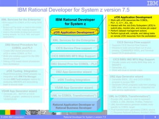 IBM Rational Developer for System z version 7.5 Rational Developer for System z version 7.5 IBM Rational Developer for System z Rational Application Developer or Rational Business Developer CICS BMS/IMS MFS Map Support   CICS BMS/ IMS MFS Map Support Visually create and modify BMS Map sets  or IMS/MFS  Generates JCL Work with local or remote maps XML Services for the Enterprise XML Services for the Enterprise -  SOA support for COBOL or PL/I using CICS or IMS  Bottom-up/Top-down or meet-in-the-middle COBOL/PLI  to XML mapping support meet-in-the-middle development scenario tooling wizards. for CICS, IMS, and batch applications CICS Service Flow support CICS Service Flow support Supports CICS Service Flow Feature Wizards to build service flows out of your existing  COMMAREA WSDL and Terminal based CICS applications. DB2 Stored Proc for COBOL - PL/I DB2 Stored Procedure for COBOL and PL/I Create DB2 stored procedures on z/OS in either COBOL or PL/I Build and catalog support for the DB2 stored procedure Debug z/OS based stored procedures from workstation z/OS Tooling Integration z/OS Tooling  Integration Read/Write/Update VSAM datasets via integration with  IBM File Manager Access  IBM Fault analyzer  reports for analyzing ABENDS and associating back to source code DB2 App Generator wizard DB2 App Generator wizard Generate WSDL, JCL and CICS COBOL program to access DB2 Generate CRUD programs code from existing DB2 table, which can also be  integrated into web service applications VSAM App Generator wizard VSAM App Generator wizard Generate JCL , BATCH or CICS COBOL program  skeletons to access VSAM/QSAM UML to COBOL Transformation(*) UML to COBOL Transformation(*) Provide UML assets in order to represent COBOL in UML (Models, Profiles, Patterns) UML transformations generate models more specific to COBOL target Final transformation generates COBOL source (*) Requires Rational Software Architect (RSA) z/OS Application Development z/OS Application Development Work with z/OS resources like COBOL,  PL/I , C, C++, JCL, etc. Interact with the Job Entry Subsystem (JES) to submit jobs, monitor jobs, and review job output Perform dataset management actions Perform typical edit, compile, and debug tasks on remote z/OS resources from the workstation 