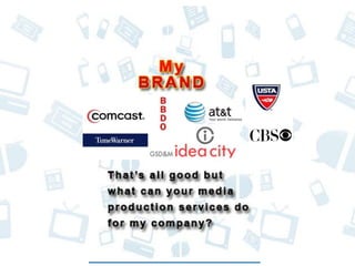 We Listened, Connected& Publishedin Internet chatrooms to find new markets for our clients.