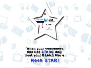 Our Interactive tools will turn your brand into: