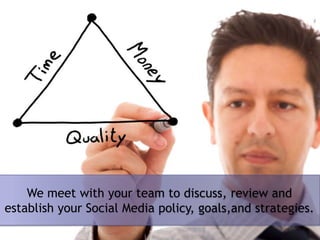 Listen to the conversations