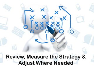 Copyright 2011 all rights reserved RDZ Media Group, LLC36We Deliver You a Social Media Roadmap and Allow You to Set the Speed Limits and Distance Traveled.