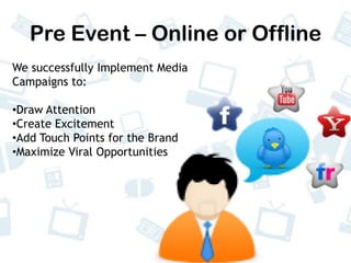 Pre Event – Online or OfflineWe successfully Implement Media Campaigns to:Draw Attention