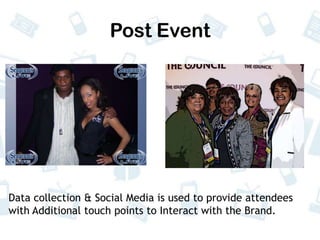 Add Touch Points for the Brand