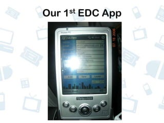 Post EventData collection & Social Media is used to provide attendees with Additional touch points to Interact with the Brand.