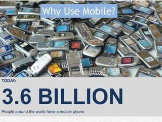 Why Use Mobile?TODAY:3.6 BILLIONPeople around the world have a mobile phone