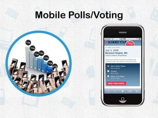 Mobile Polls/Voting