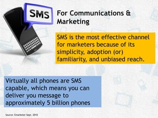 For Communications & Marketing<br />SMS is the most effective channel for marketers because of its simplicity, adoption (o...
