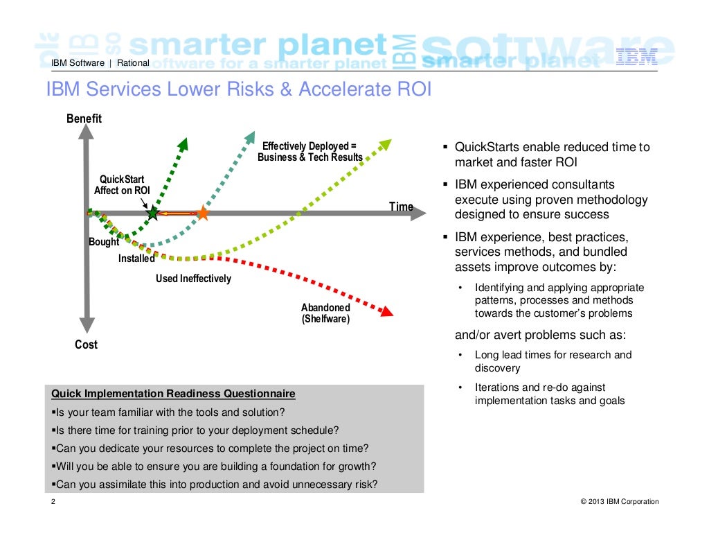 IBM Rational Developer for System z Quick Start Sales Presentation