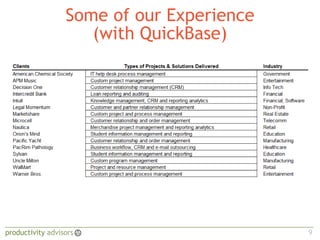 QuickBase QuickStart | PDF