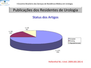 Hellenthal NJ. J Urol. 2009;181:281-6 Status dos Artigos I Encontro Brasileiro dos Serviços de Residência Médica em Urologia.   Publicações dos Residentes de Urologia 