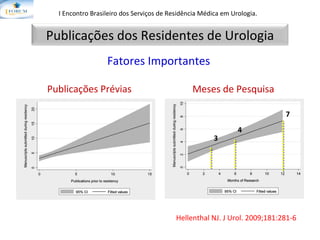 I Encontro Brasileiro dos Serviços de Residência Médica em Urologia.   Fatores Importantes Publicações Prévias Meses de Pesquisa 3 4 7 Hellenthal NJ. J Urol. 2009;181:281-6 Publicações dos Residentes de Urologia 