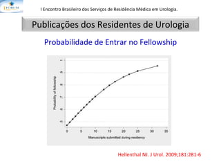 Probabilidade de Entrar no Fellowship Hellenthal NJ. J Urol. 2009;181:281-6 I Encontro Brasileiro dos Serviços de Residência Médica em Urologia.   Publicações dos Residentes de Urologia 