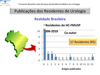 I Encontro Brasileiro dos Serviços de Residência Médica em Urologia.   Realidade Brasileira Residentes do HC-FMUSP 2006-2010 Artigos publicados Co-autor Publicações dos Residentes de Urologia 17 Residentes (R5) 
