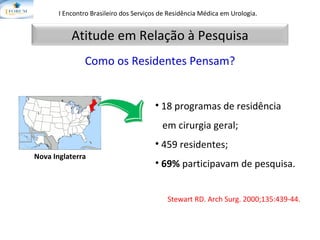 I Encontro Brasileiro dos Serviços de Residência Médica em Urologia.   Stewart RD.  Arch Surg. 2000;135:439-44. 18 programas de residência  em cirurgia geral; 459 residentes; 69%  participavam de pesquisa. Nova Inglaterra Como os Residentes Pensam? Atitude em Relação à Pesquisa 