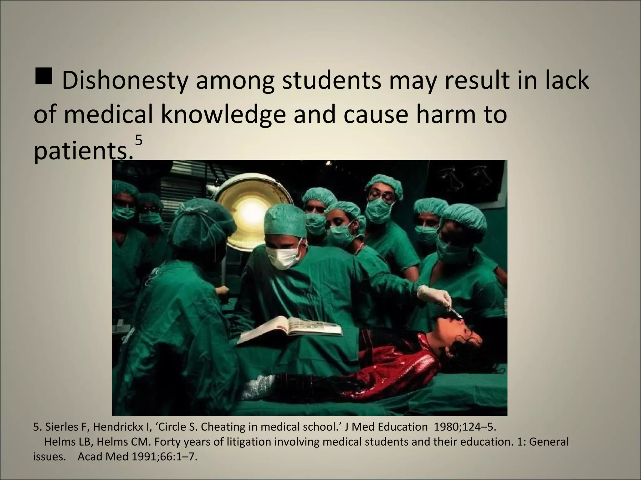  Dishonesty among students may result in lack
of medical knowledge and cause harm to
patients.
5
5. Sierles F, Hendrickx I, ‘Circle S. Cheating in medical school.’ J Med Education 1980;124–5.
Helms LB, Helms CM. Forty years of litigation involving medical students and their education. 1: General
issues. Acad Med 1991;66:1–7.
 