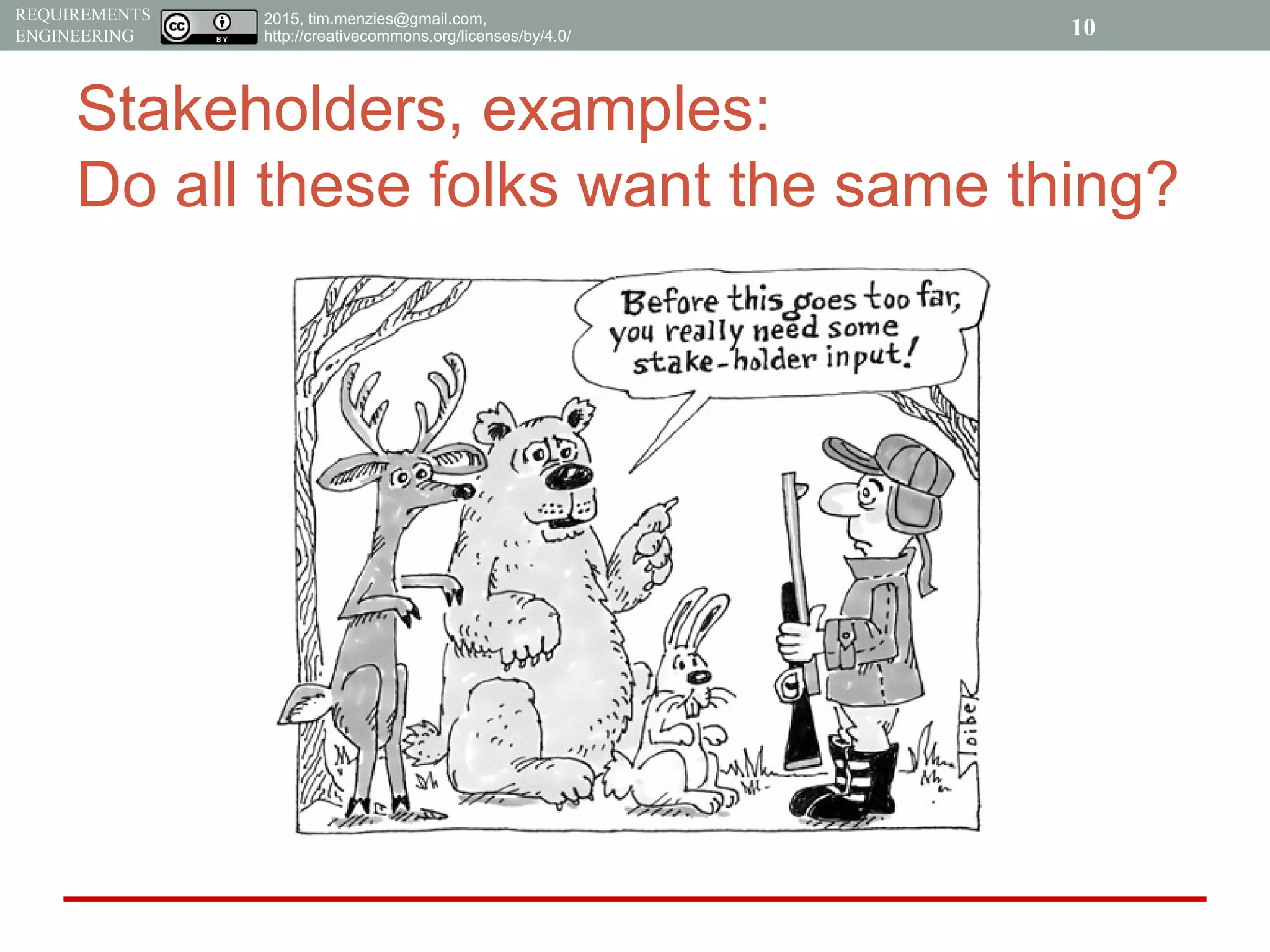 2015, tim.menzies@gmail.com,
http://creativecommons.org/licenses/by/4.0/
REQUIREMENTS
ENGINEERING
Stakeholders, examples:
Do all these folks want the same thing?
10
 