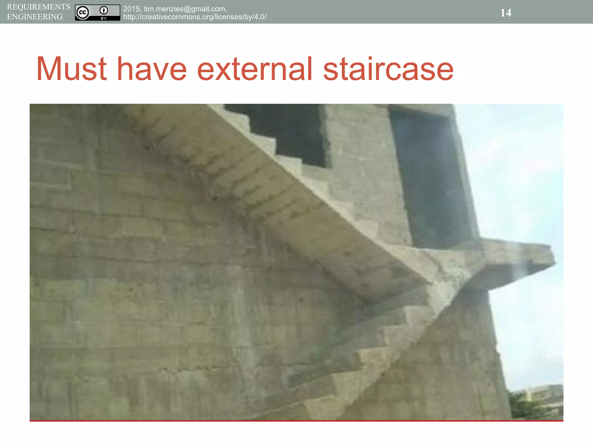 2015, tim.menzies@gmail.com,
http://creativecommons.org/licenses/by/4.0/
REQUIREMENTS
ENGINEERING
Must have external staircase
14
 
