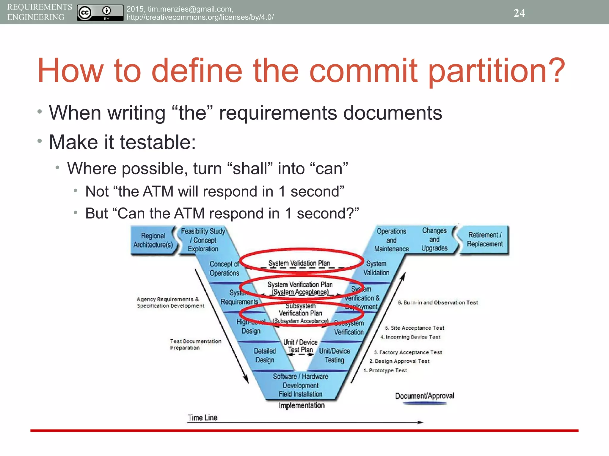 2015, tim.menzies@gmail.com,
http://creativecommons.org/licenses/by/4.0/
REQUIREMENTS
ENGINEERING
How to define the commit partition?
• When writing “the” requirements documents
• Make it testable:
• Where possible, turn “shall” into “can”
• Not “the ATM will respond in 1 second”
• But “Can the ATM respond in 1 second?”
24
 