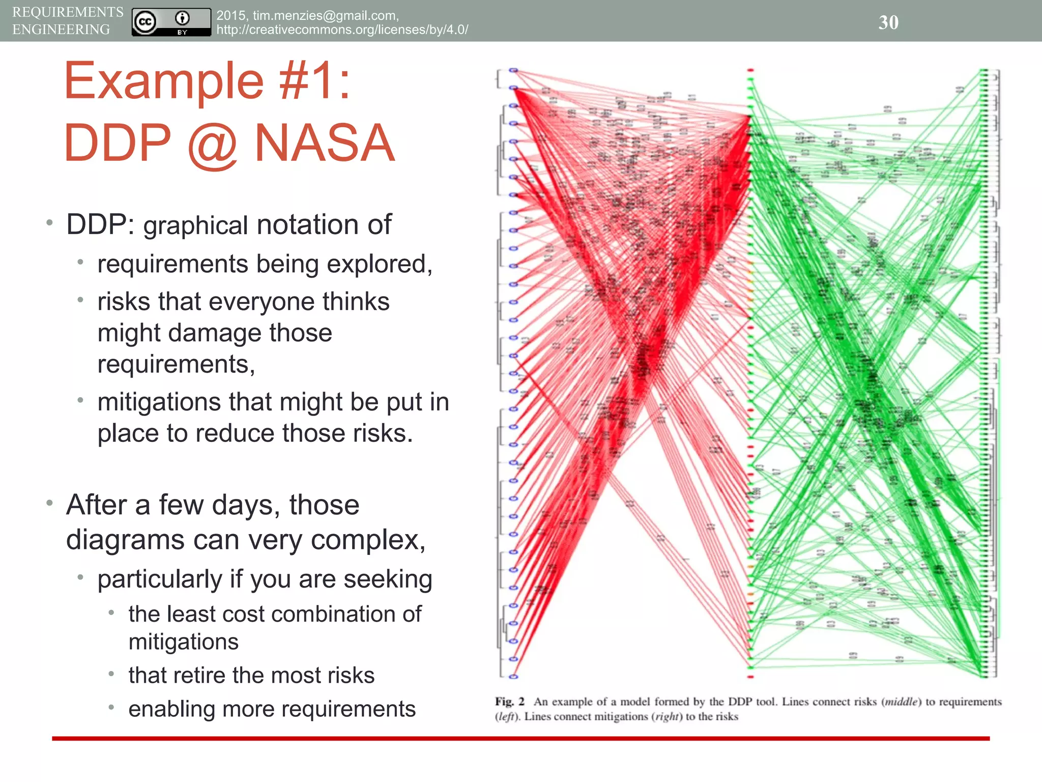 2015, tim.menzies@gmail.com,
http://creativecommons.org/licenses/by/4.0/
REQUIREMENTS
ENGINEERING
Example #1:
DDP @ NASA
• DDP: graphical notation of
• requirements being explored,
• risks that everyone thinks
might damage those
requirements,
• mitigations that might be put in
place to reduce those risks.
• After a few days, those
diagrams can very complex,
• particularly if you are seeking
• the least cost combination of
mitigations
• that retire the most risks
• enabling more requirements
30
 
