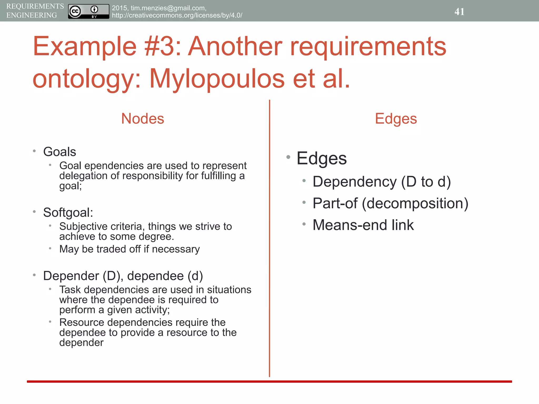 2015, tim.menzies@gmail.com,
http://creativecommons.org/licenses/by/4.0/
REQUIREMENTS
ENGINEERING
Example #3: Another requirements
ontology: Mylopoulos et al.
Nodes
• Goals
• Goal ependencies are used to represent
delegation of responsibility for fulfilling a
goal;
• Softgoal:
• Subjective criteria, things we strive to
achieve to some degree.
• May be traded off if necessary
• Depender (D), dependee (d)
• Task dependencies are used in situations
where the dependee is required to
perform a given activity;
• Resource dependencies require the
dependee to provide a resource to the
depender
Edges
• Edges
• Dependency (D to d)
• Part-of (decomposition)
• Means-end link
41
 