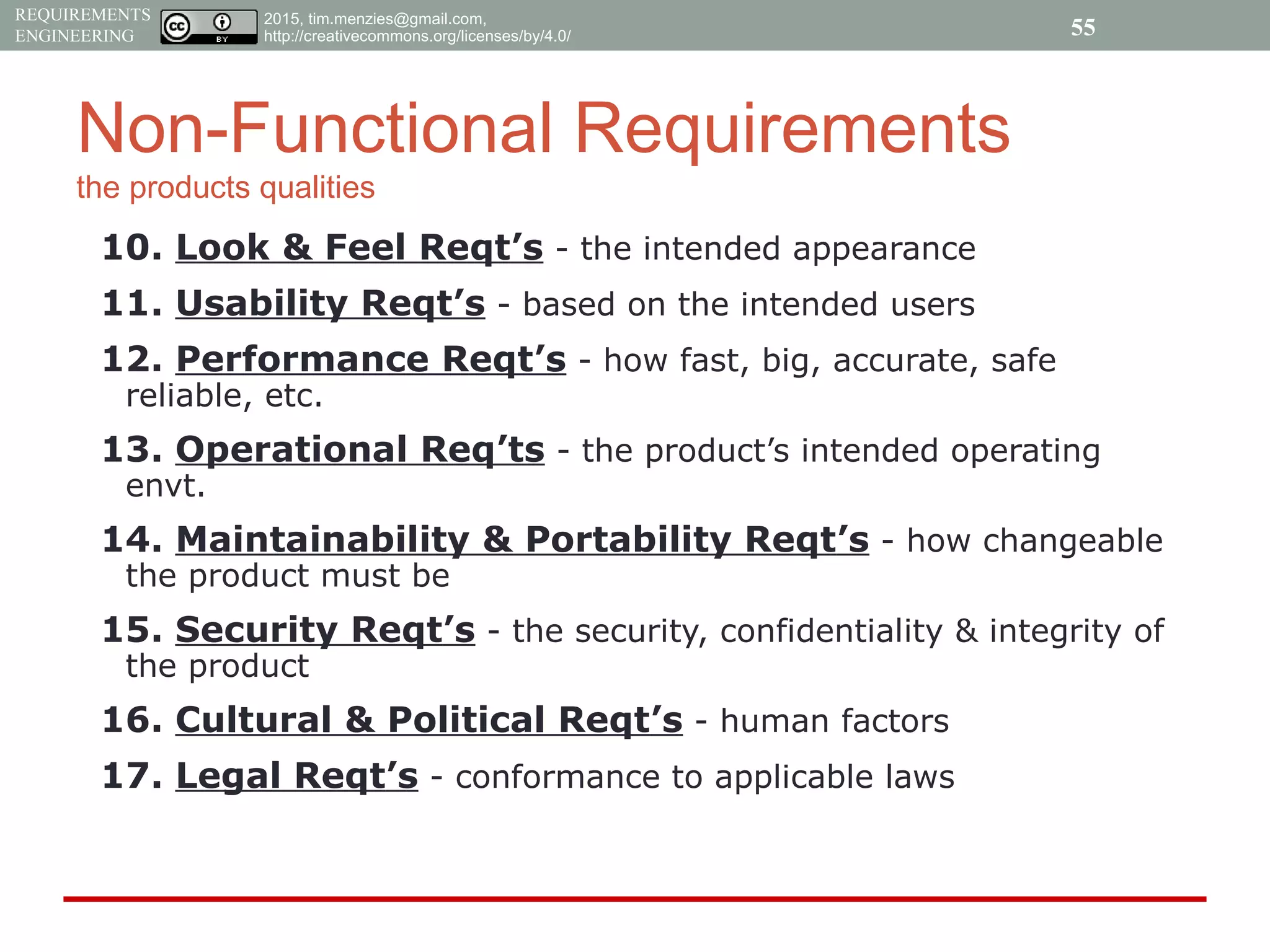 2015, tim.menzies@gmail.com,
http://creativecommons.org/licenses/by/4.0/
REQUIREMENTS
ENGINEERING
Non-Functional Requirements
the products qualities
10. Look & Feel Reqt’s - the intended appearance
11. Usability Reqt’s - based on the intended users
12. Performance Reqt’s - how fast, big, accurate, safe
reliable, etc.
13. Operational Req’ts - the product’s intended operating
envt.
14. Maintainability & Portability Reqt’s - how changeable
the product must be
15. Security Reqt’s - the security, confidentiality & integrity of
the product
16. Cultural & Political Reqt’s - human factors
17. Legal Reqt’s - conformance to applicable laws
55
 