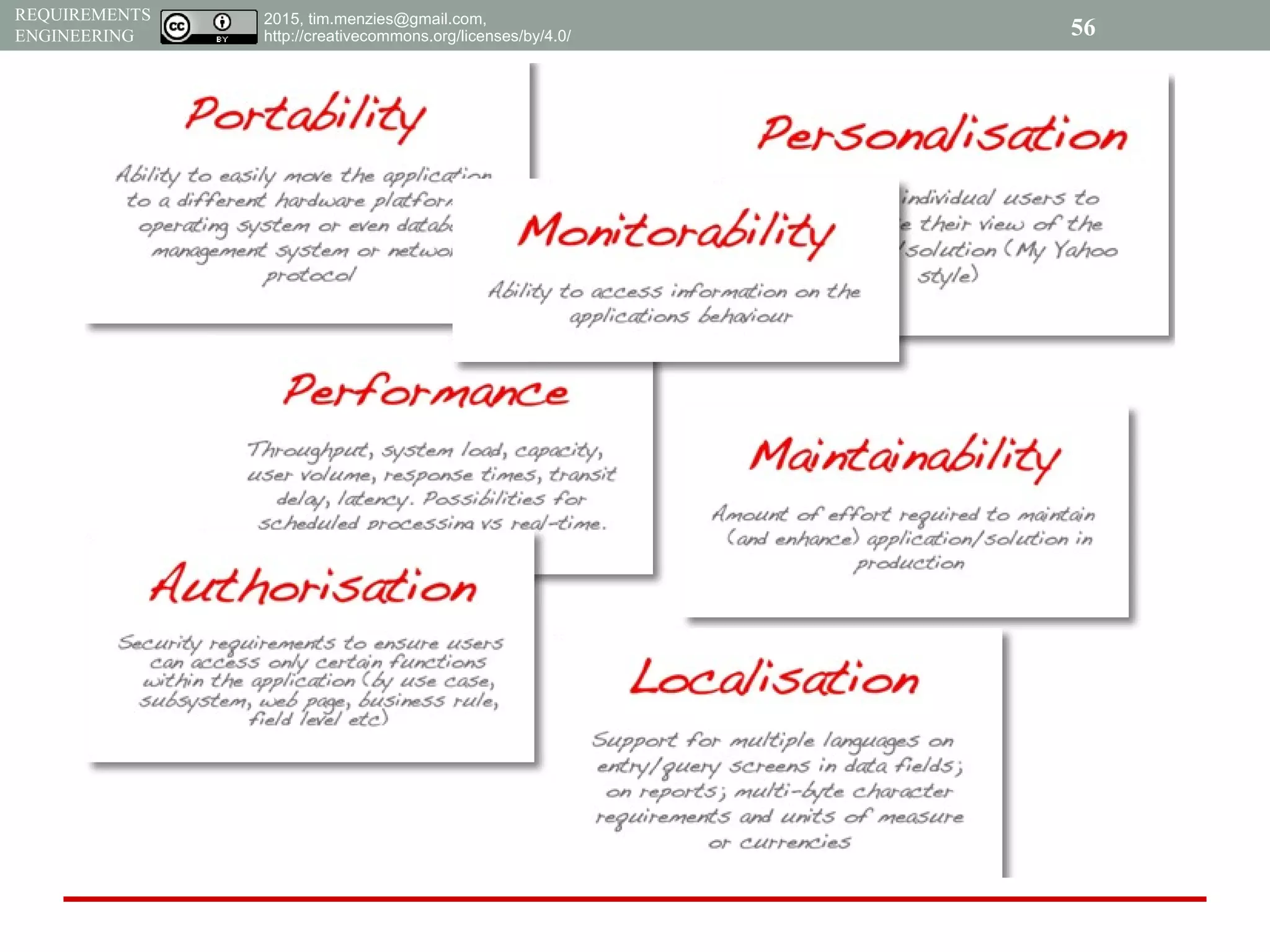 2015, tim.menzies@gmail.com,
http://creativecommons.org/licenses/by/4.0/
REQUIREMENTS
ENGINEERING 56
 