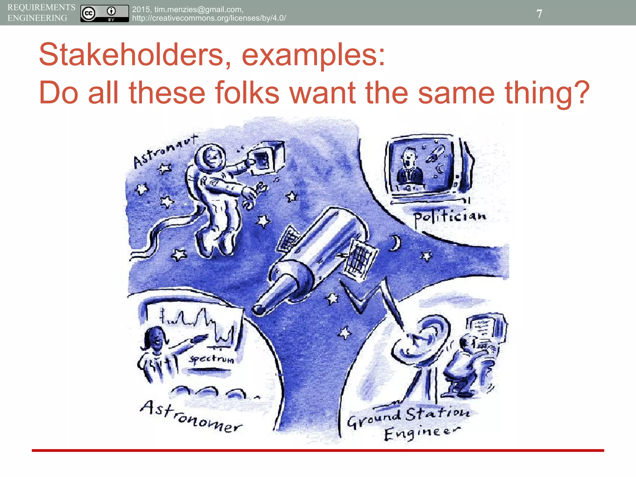 2015, tim.menzies@gmail.com,
http://creativecommons.org/licenses/by/4.0/
REQUIREMENTS
ENGINEERING
Stakeholders, examples:
Do all these folks want the same thing?
7
 