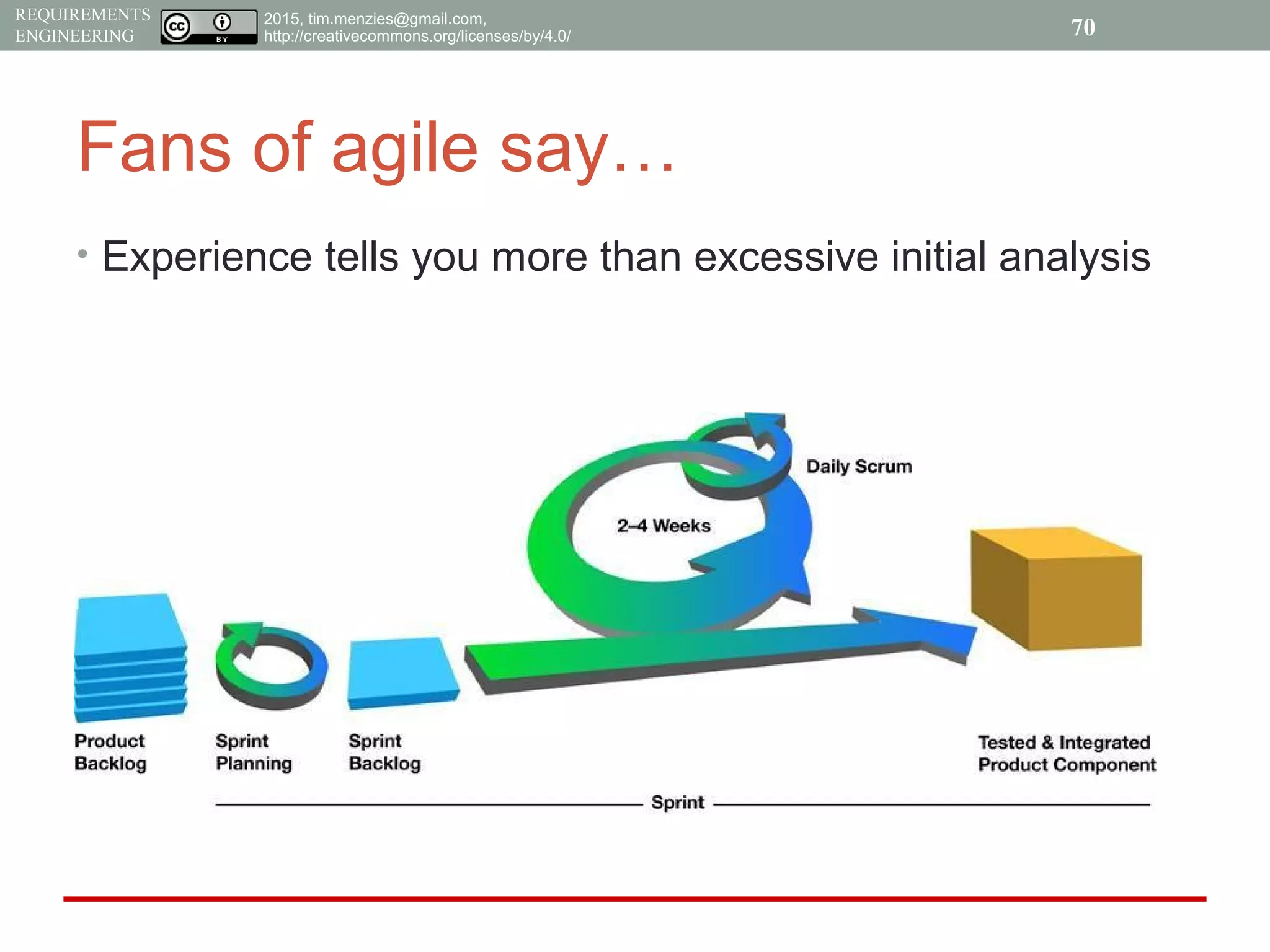 2015, tim.menzies@gmail.com,
http://creativecommons.org/licenses/by/4.0/
REQUIREMENTS
ENGINEERING
Fans of agile say…
• Experience tells you more than excessive initial analysis
70
 