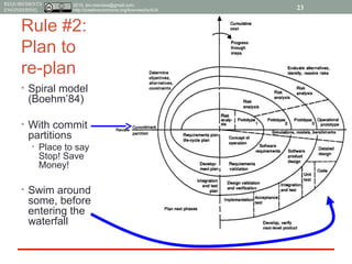 2015, tim.menzies@gmail.com,
http://creativecommons.org/licenses/by/4.0/
REQUIREMENTS
ENGINEERING
Rule #2:
Plan to
re-plan
• Spiral model
(Boehm’84)
• With commit
partitions
• Place to say
Stop! Save
Money!
• Swim around
some, before
entering the
waterfall
23
 