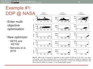 2015, tim.menzies@gmail.com,
http://creativecommons.org/licenses/by/4.0/
REQUIREMENTS
ENGINEERING
Example #1:
DDP @ NASA
• Enter multi-
objective
optimization
• New optimizer:
• KEYS and
KEYS2
• Menzies et al.
2010
31
 