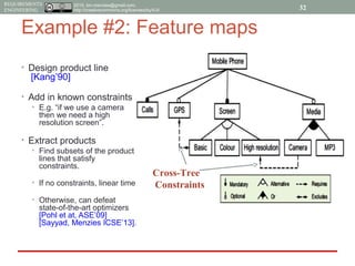 2015, tim.menzies@gmail.com,
http://creativecommons.org/licenses/by/4.0/
REQUIREMENTS
ENGINEERING
Example #2: Feature maps
• Design product line
[Kang’90]
• Add in known constraints
• E.g. “if we use a camera
then we need a high
resolution screen”.
• Extract products
• Find subsets of the product
lines that satisfy
constraints.
• If no constraints, linear time
• Otherwise, can defeat
state-of-the-art optimizers
[Pohl et at, ASE’09]
[Sayyad, Menzies ICSE’13].
32
Cross-Tree
Constraints
 