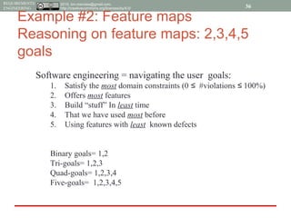2015, tim.menzies@gmail.com,
http://creativecommons.org/licenses/by/4.0/
REQUIREMENTS
ENGINEERING
Example #2: Feature maps
Reasoning on feature maps: 2,3,4,5
goals
36
Software engineering = navigating the user goals:
1. Satisfy the most domain constraints (0 #violations 100%)≤ ≤
2. Offers most features
3. Build “stuff” In least time
4. That we have used most before
5. Using features with least known defects
Binary goals= 1,2
Tri-goals= 1,2,3
Quad-goals= 1,2,3,4
Five-goals= 1,2,3,4,5
 