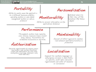 2015, tim.menzies@gmail.com,
http://creativecommons.org/licenses/by/4.0/
REQUIREMENTS
ENGINEERING 56
 