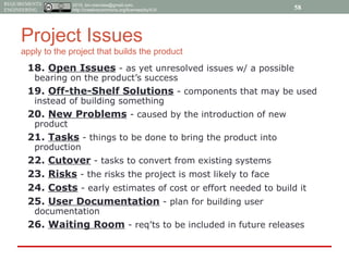 2015, tim.menzies@gmail.com,
http://creativecommons.org/licenses/by/4.0/
REQUIREMENTS
ENGINEERING
Project Issues
apply to the project that builds the product
18. Open Issues - as yet unresolved issues w/ a possible
bearing on the product’s success
19. Off-the-Shelf Solutions - components that may be used
instead of building something
20. New Problems - caused by the introduction of new
product
21. Tasks - things to be done to bring the product into
production
22. Cutover - tasks to convert from existing systems
23. Risks - the risks the project is most likely to face
24. Costs - early estimates of cost or effort needed to build it
25. User Documentation - plan for building user
documentation
26. Waiting Room - req’ts to be included in future releases
58
 