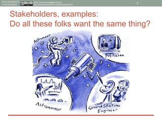 2015, tim.menzies@gmail.com,
http://creativecommons.org/licenses/by/4.0/
REQUIREMENTS
ENGINEERING
Stakeholders, examples:
Do all these folks want the same thing?
7
 