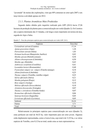 Lic. Eng. Agronómica
Produção de plantas aromáticas - do viveiro à infusão!
4
“juventude” de muitas das explorações, visto que 80% entraram no setor após 2007 e um
terço iniciou a atividade apenas em 2012.
2.1.1. Plantas Aromáticas Mais Produzidas
Segundo dados obtidos pelo inquérito realizado pelo GPP (2012) havia 27,96
hectares de produção de plantas para a comercialização em verde (Quadro 2). Os Coentros
são a espécie dominante das 21 listadas, e de longe a mais importante em termos de área,
seguida do Aipo e Salsa.
Quadro 2 - Área das principais espécies para comercialização em verde (GPP, 2012).
Espécies Área (ha)
Coriandrum sativum (Coentro) 17,14
Apium graveolens (Aipo) 01,28
Petrosolium sativum (Salsa) 01,03
Ocimum basilicum (Manjericão, basílico) 00,82
Mentha spicata (Hortelã-comum) 00,58
Allium schoenoprasum (Cebolinho) 00,50
Mentha spp. (Hortelãs) 00,43
Anthriscus cerefolium (Cerefólio) 00,41
Lavandula luisieri (Rosmaninho) 00,40
Foeniculum vulgare var. vulgare (Funcho-amargo) 00,34
Allium fistulosum (Cebolinha) 00,25
Thymus vulgaris (Tomilho, tomilho-vulgar) 00,25
Salvia officinalis (Salva) 00,21
Mentha pulegium (Poejo) 00,12
Beta vulgaris (Acelga) 00,10
Melissa officinalis (Erva-cidreira) 00,10
Artemisia dracunculus (Estragão) 00,07
Thymus x citriodorus (Tomilho-limão) 00,07
Rosmarinus officinalis (Alecrim) 00,06
Satureja hortensis (Segurelha) 00,05
Levisticum officinale (Levístico) 00,05
Subtotal 24,26
Outras 03,71
Total 27,96
Relativamente às principais espécies para comercialização em seco (Quadro 3),
estas perfazem um total de 44,52 ha, valor importante para um setor jovem. Algumas
estão duplamente representadas, como a Lúcia-Lima, cujo total é de 11,93 ha, e as várias
espécies de Tomilho, com 8,12 ha no total, sendo estas as mais representativas.
 