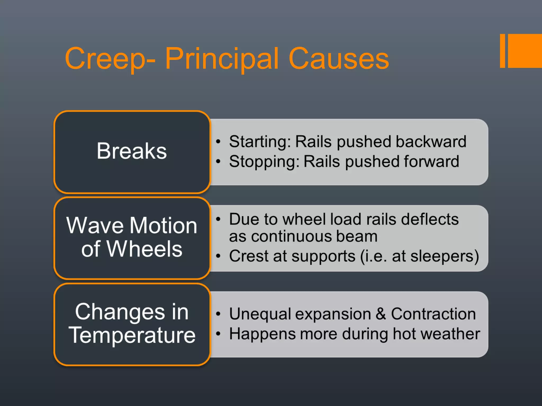 Creep- Principal Causes
 