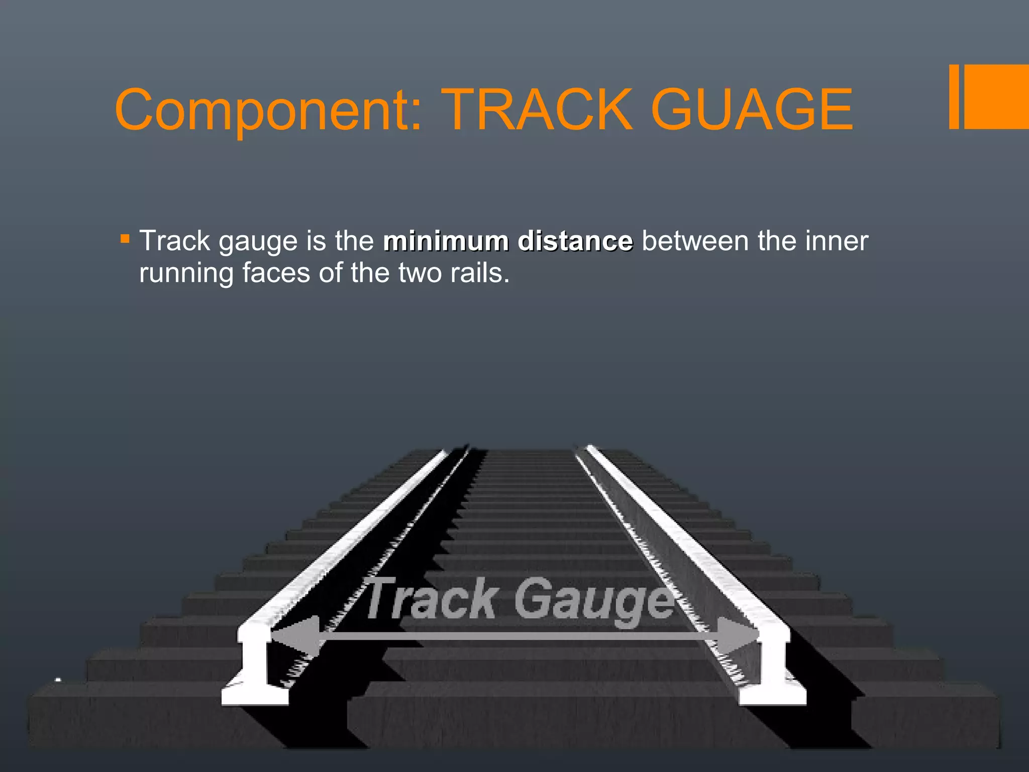  Track gauge is the minimum distanceminimum distance between the inner
running faces of the two rails.
Component: TRACK GUAGE
 