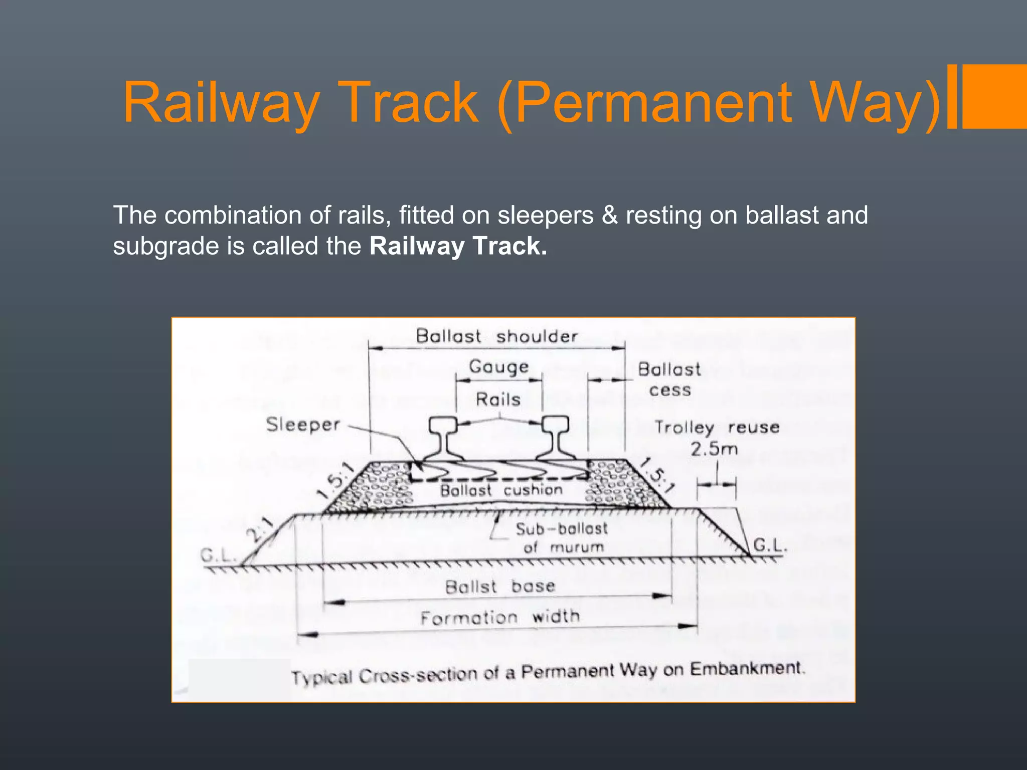 Railway Track (Permanent Way)
The combination of rails, fitted on sleepers & resting on ballast and
subgrade is called the Railway Track.
 