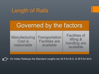 Length of Rails
On Indian Railways the Standard Lengths are 42 ft for B.G. & 39 ft for M.G.
 