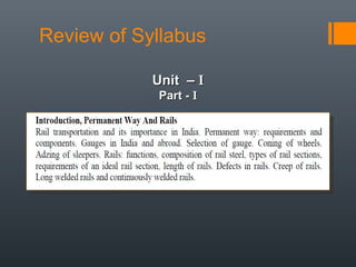 Review of Syllabus
Unit –Unit – II
Part -Part - II
 