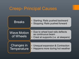 Creep- Principal Causes
 
