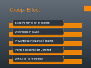 Creep- Effect
 