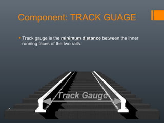  Track gauge is the minimum distanceminimum distance between the inner
running faces of the two rails.
Component: TRACK GUAGE
 
